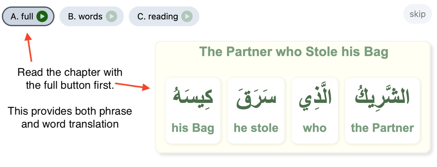 primo passo - flashcard